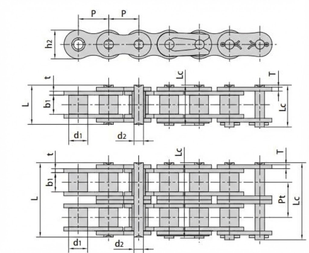 Simple Roller Chains