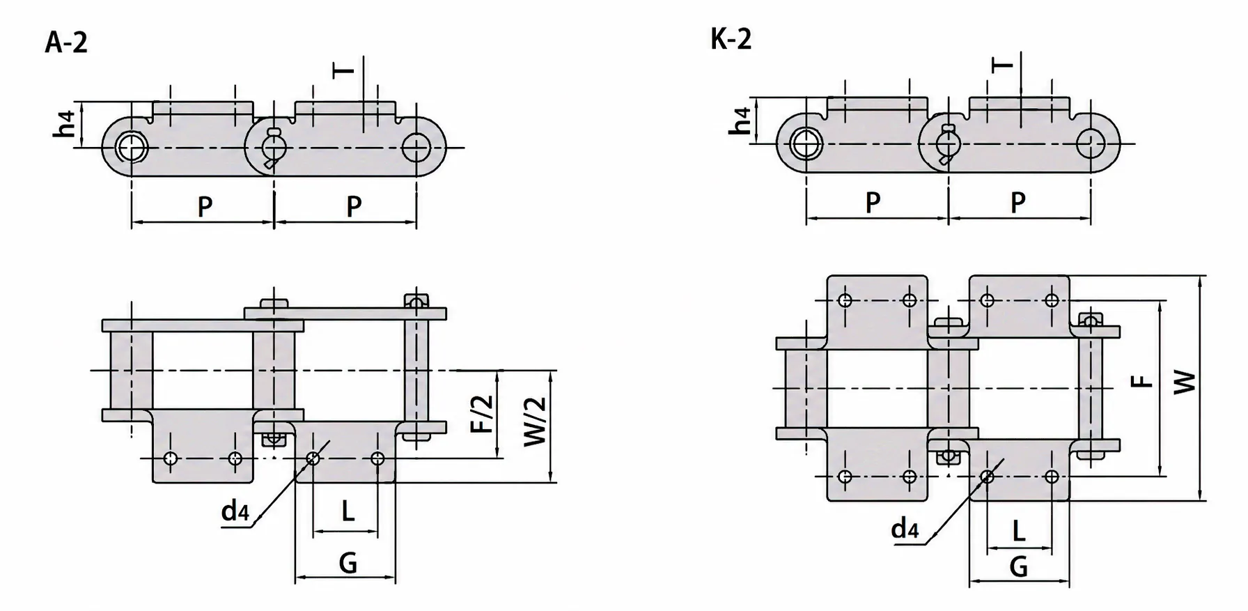 Engineering Steel Bushing Chain